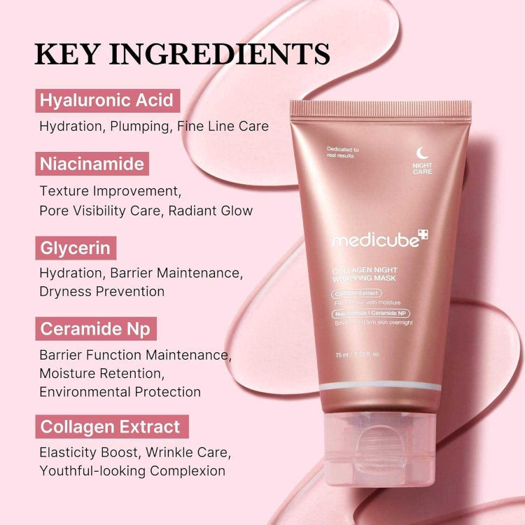 Medicube Collagen Night Wrapping Mask (75ml)