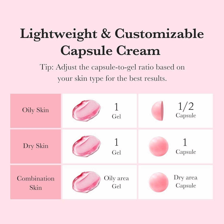 Medicube PDRN Pink Peptide Serum (30ml)