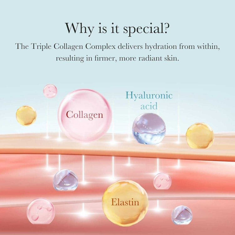 Medicube Triple Collagen Cream (50ml)