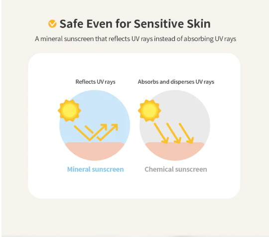 MISSHA All Around Safe Block Cotton Sun SPF50+ PA++++ 50ml