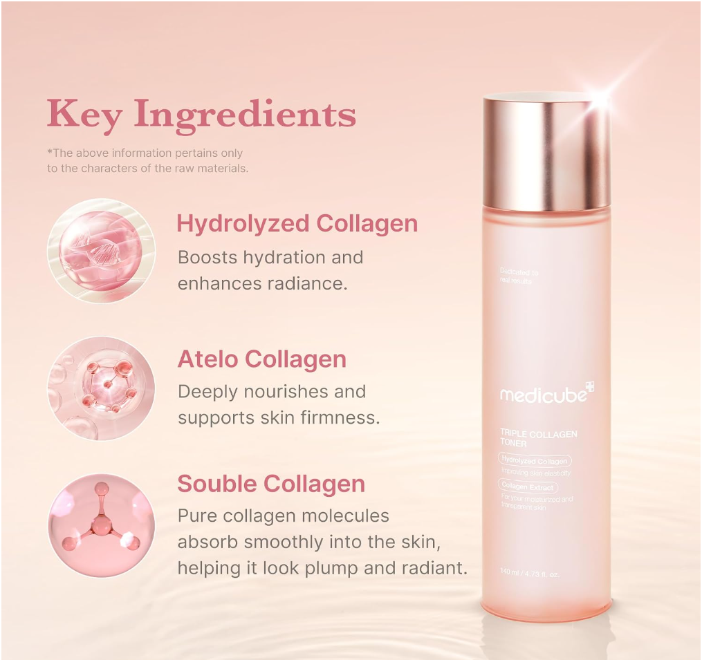 Medicube Triple Collagen Toner 140ml